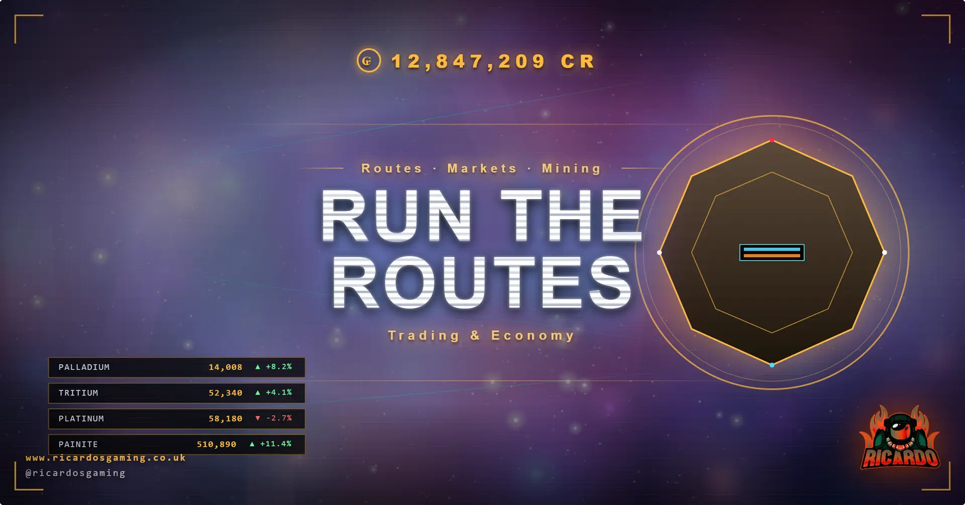 Elite Dangerous Trading Guide 2026: How to Make Millions Through Trade and Economy